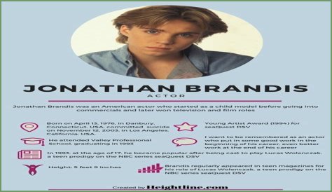 
Revelations About Jonathan Brandis’ Bio, Love Life and Why He Killed Himself 